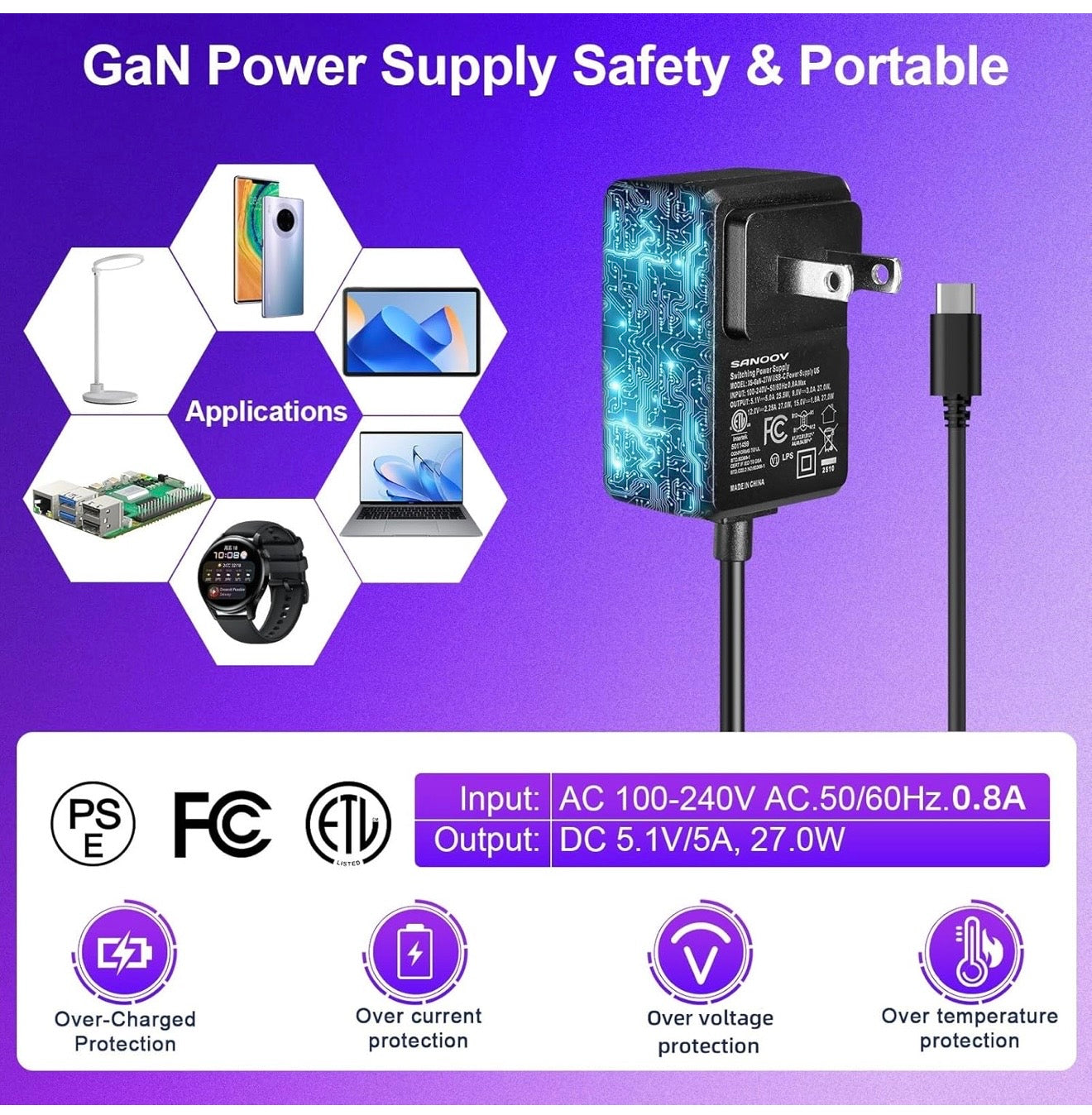DMX Smart Link HUB – Network Edition