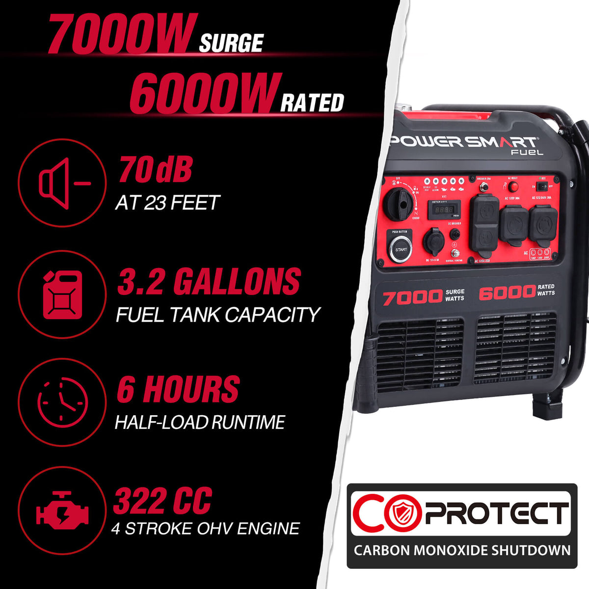 7000W Inverter Generator w/ CO Alert PS5055C