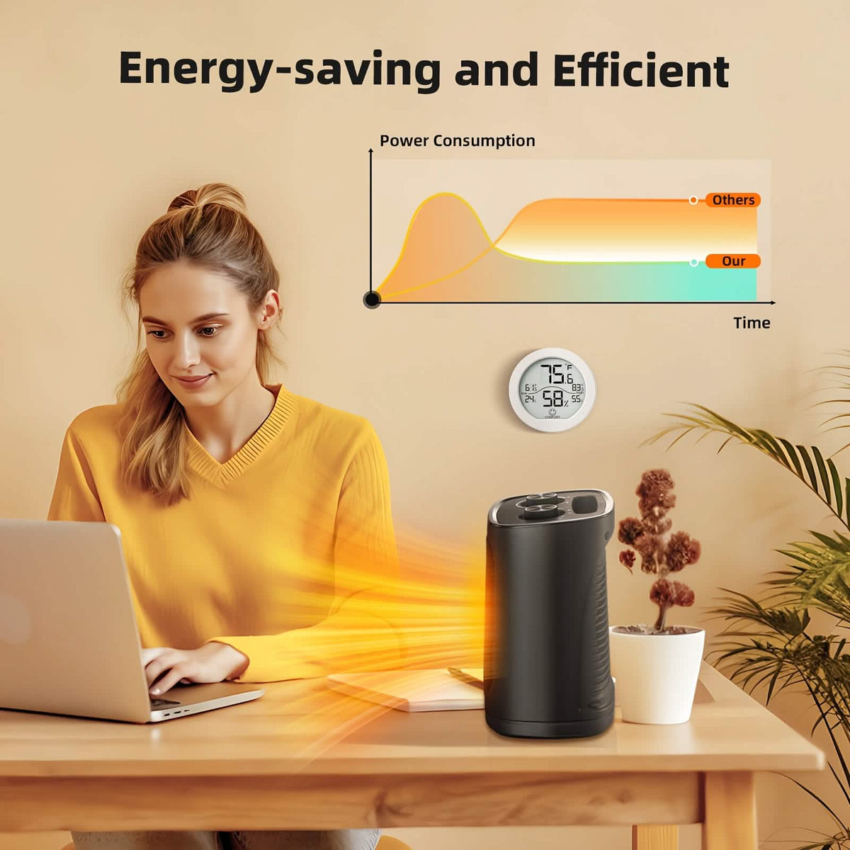 1500W Portable Ceramic Space Heater with Thermostat & Safety Protection with Carry Handle