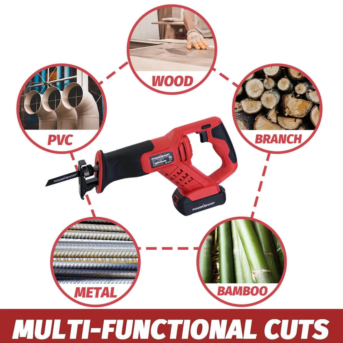 Cordless Reciprocating Saw with 20V 2.0Ah Battery and Charger for Wood, Metal PVC Cutting PS76415A